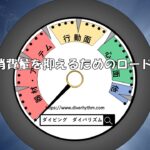ダイビングでエア消費を抑えるロードマップ【まとめ】