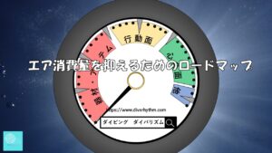 ダイビングでエア消費を抑えるロードマップ【まとめ】
